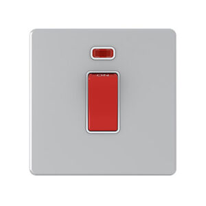 Sockets